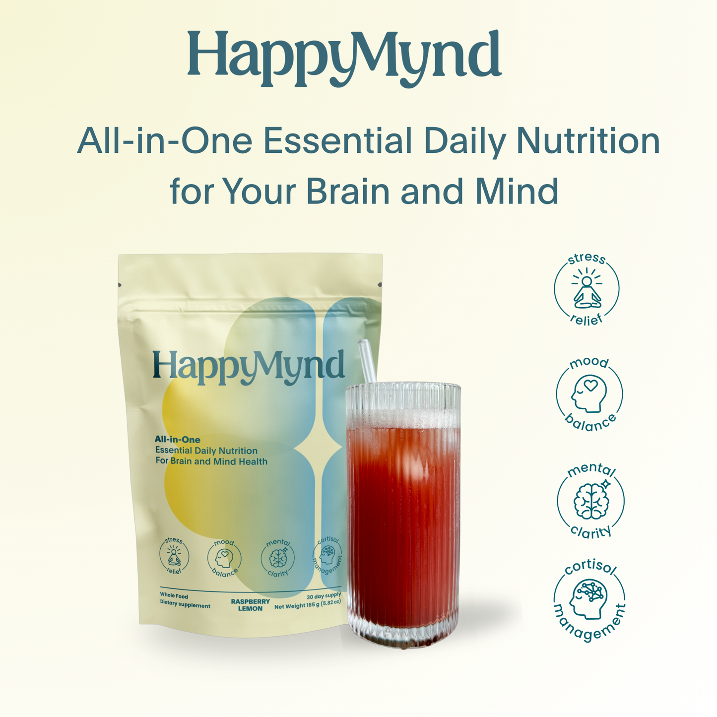HappyMynd - All-in-One Essential Daily Nutrition for Your Brain and Mind - Stress, Mood, Cortisol, Clarity and Focus