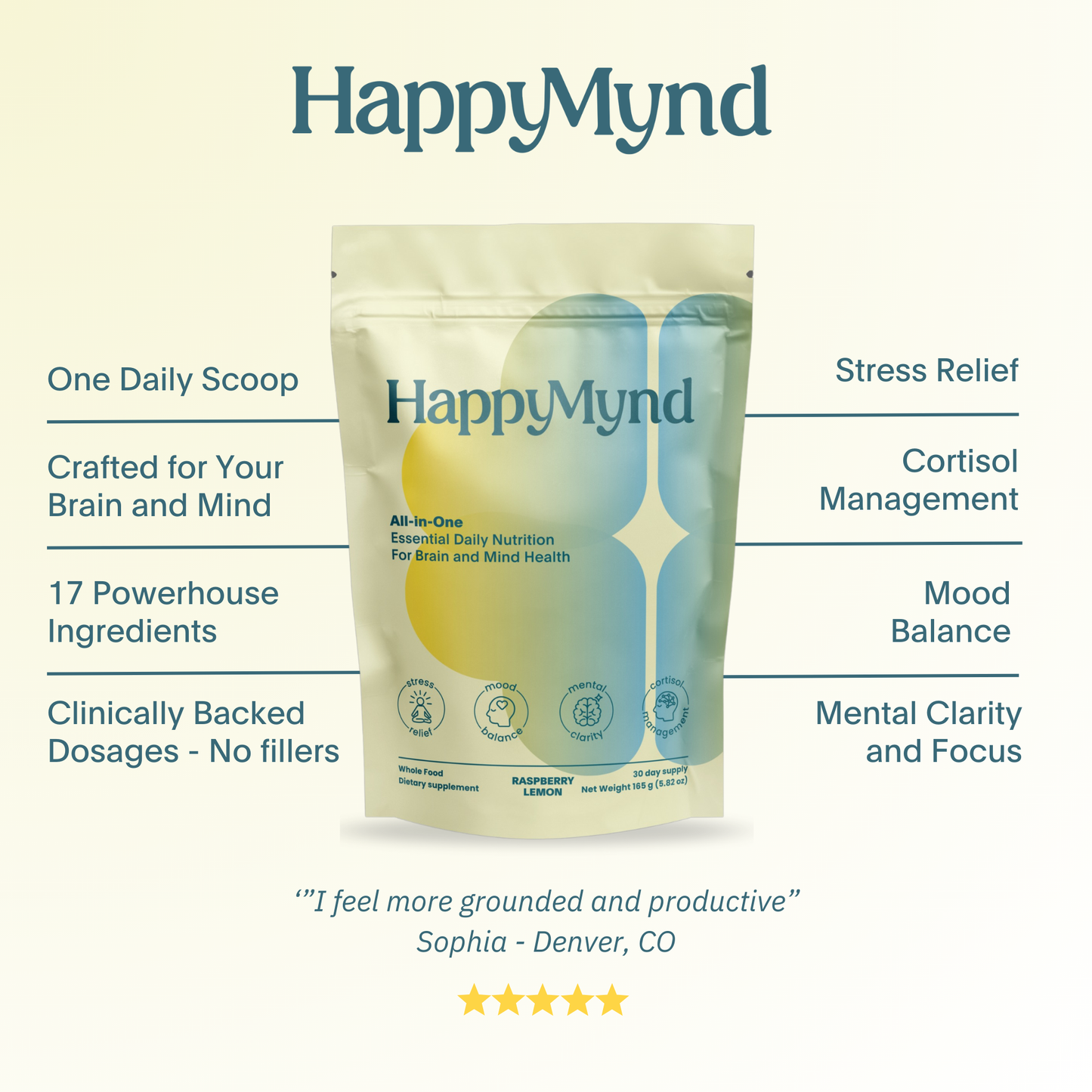 HappyMynd - All-in-One Essential Daily Nutrition for Your Brain and Mind - Stress, Mood, Cortisol, Clarity and Focus