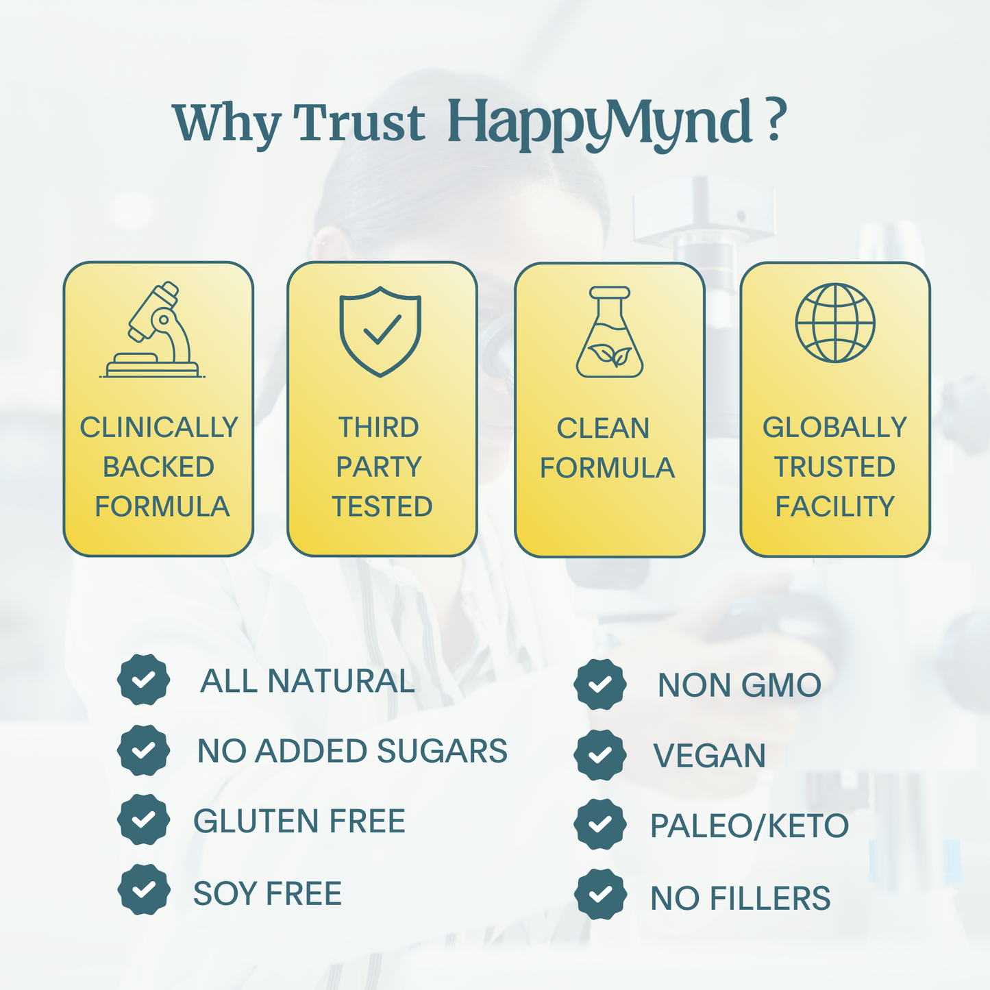 HappyMynd - All-in-One Brain and Mind Support
