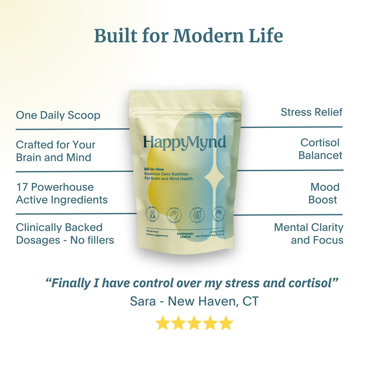 HappyMynd - All-in-One Brain and Mind Support
