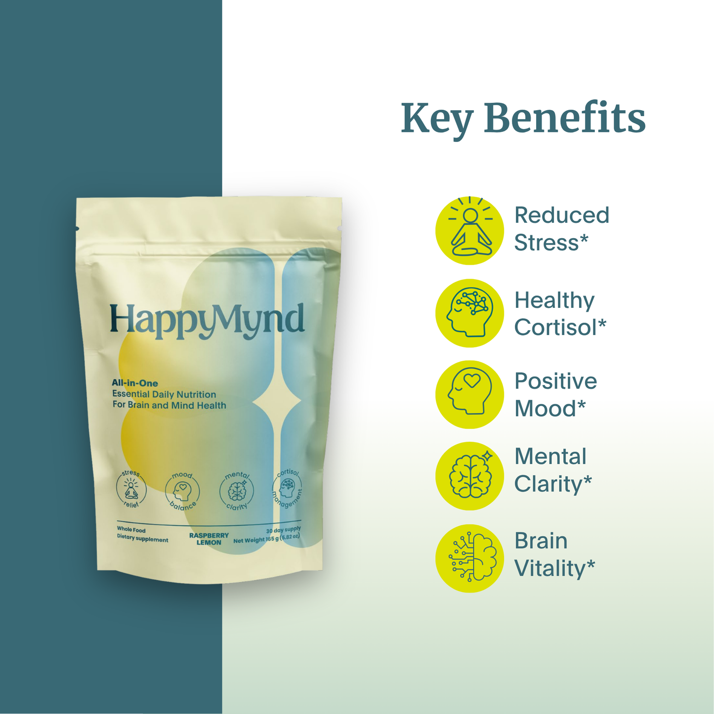 HappyMynd - The Complete Brain and Mind Nutrition