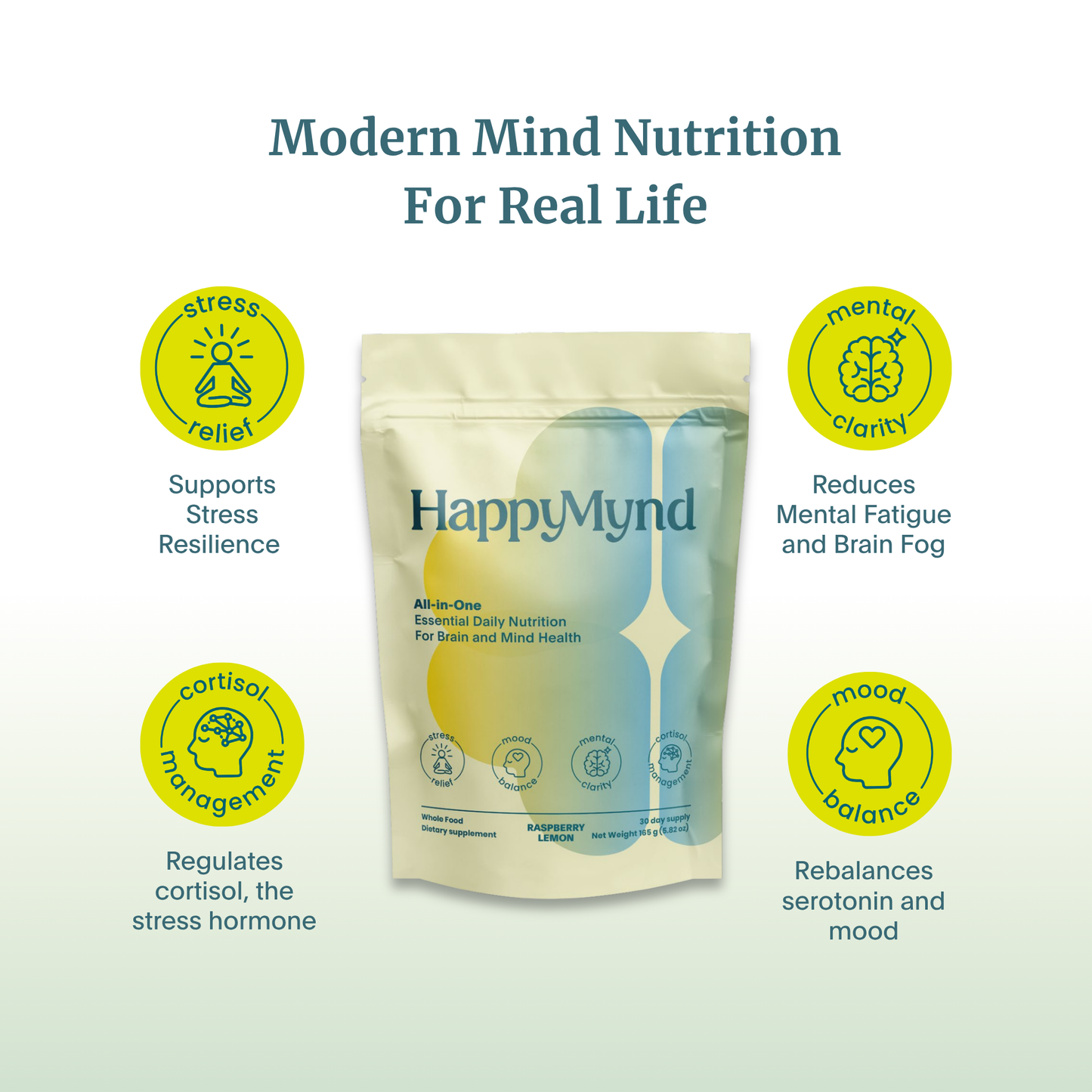 HappyMynd - The Complete Brain and Mind Nutrition