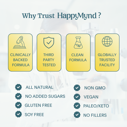 HappyMynd - All-in-One Brain and Mind Support