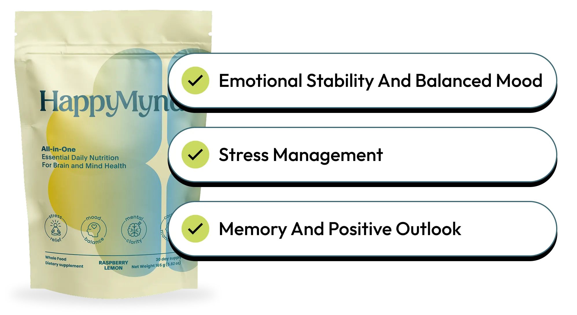 HappyMind dietary supplement packaging on the left with pastel design, and three highlighted benefit labels on the right reading: Emotional Stability and Balanced Mood, Stress Management, and Memory and Positive Outlook.