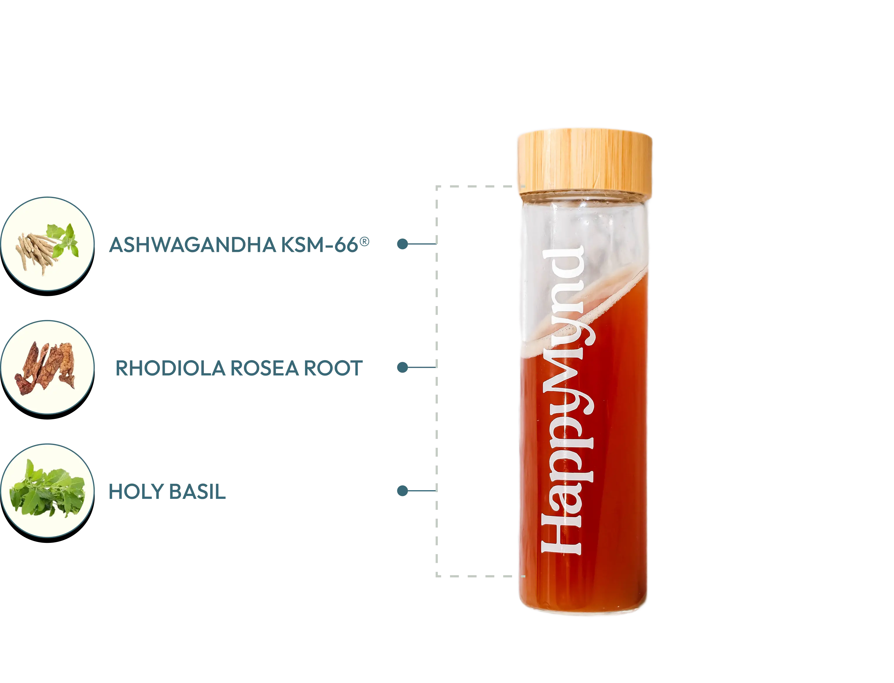 Bottle of 'HappyMund' with ingredients listed on a white background