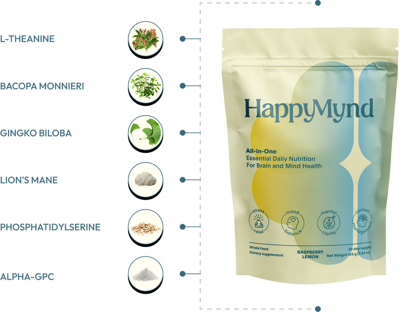 <p>higher absorption<br/>for results</p>