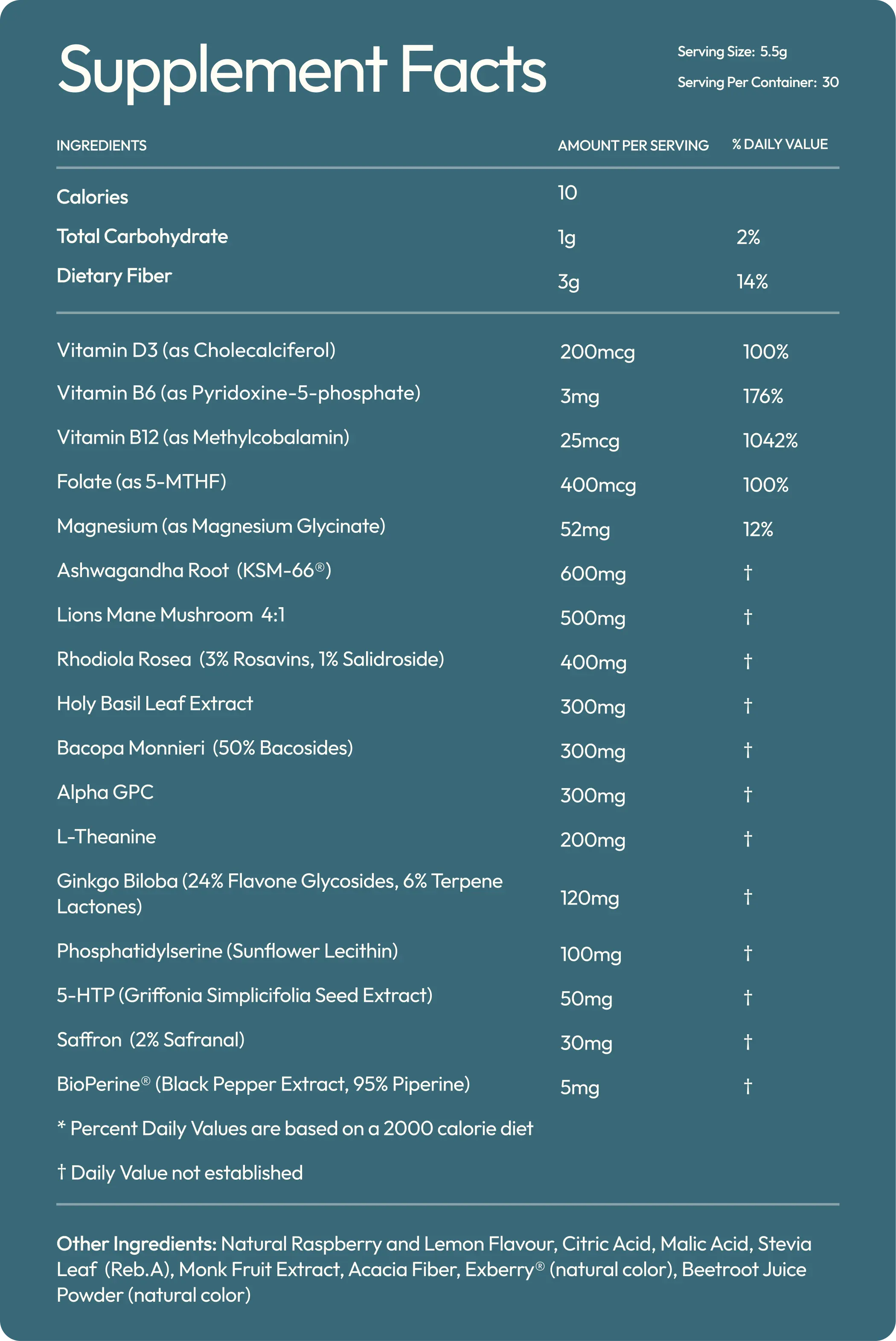 Supplement facts label with detailed ingredient list and nutritional information on a blue background