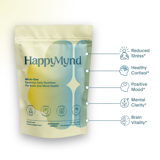 HappyMynd - All-in-One Brain and Mind Support