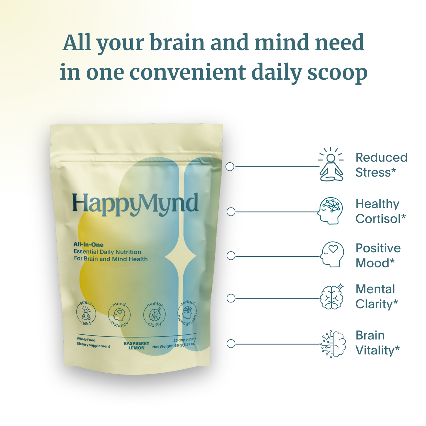 HappyMynd - All-in-One Brain and Mind Support